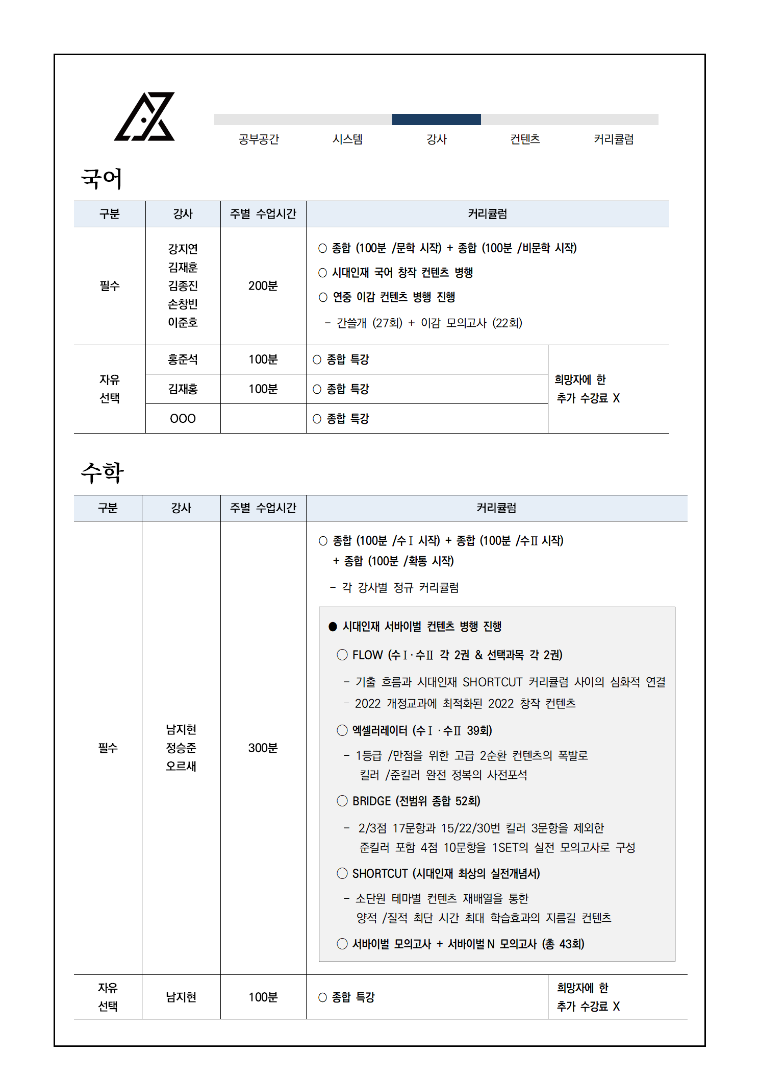 시대인재 재종