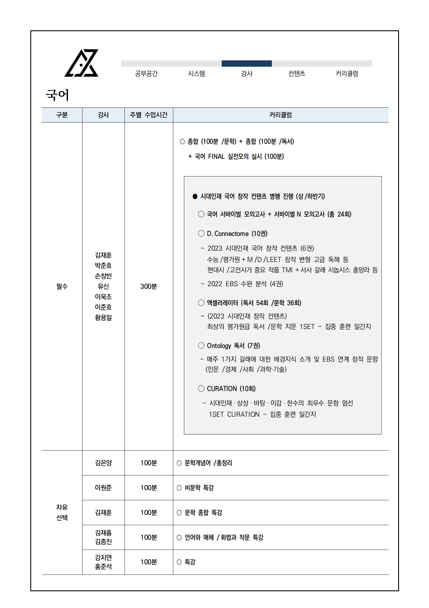 시대인재 재종