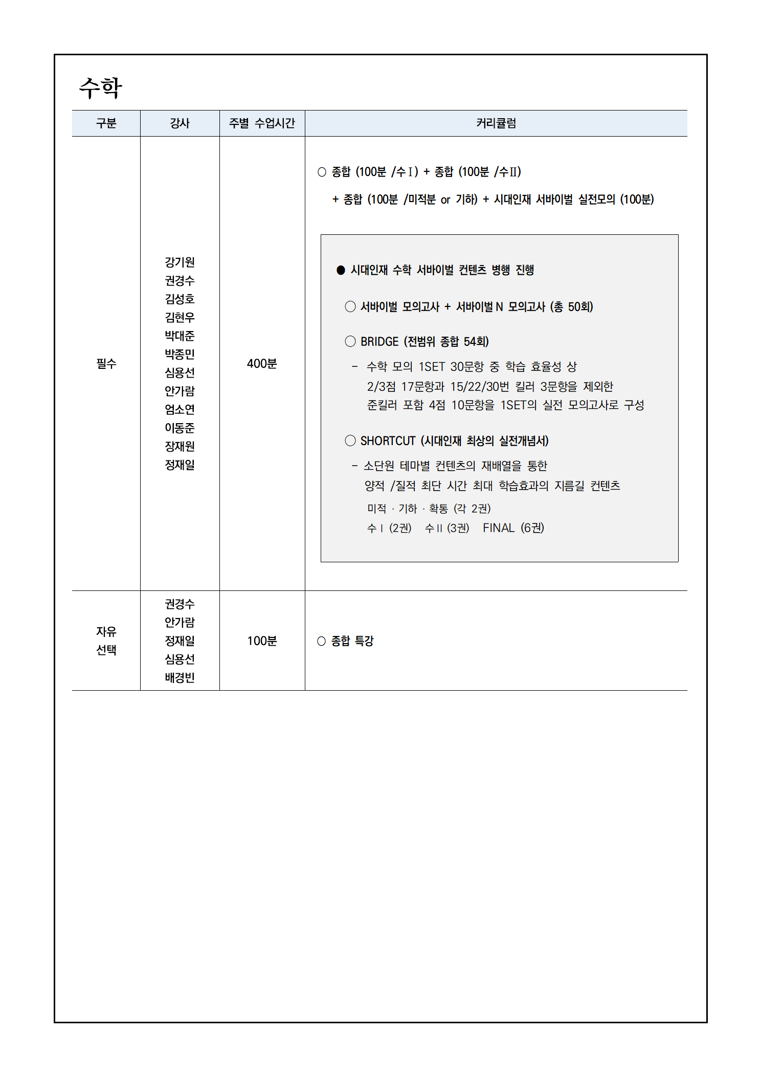 시대인재 재종