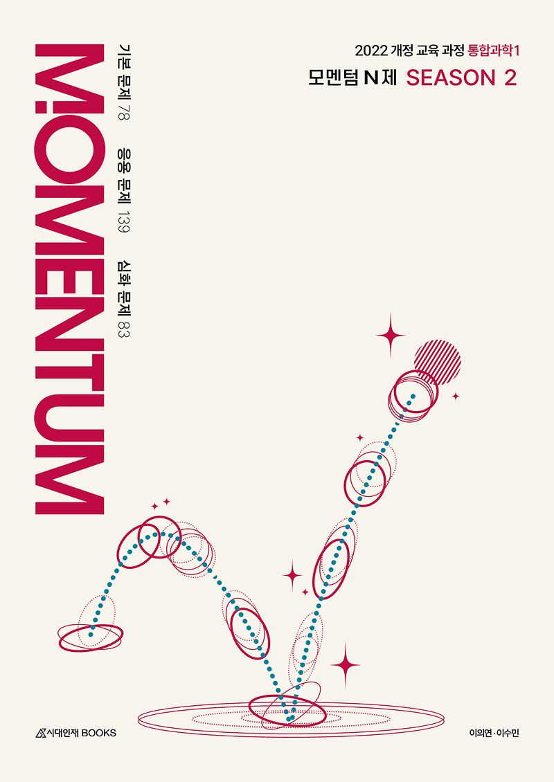 모멘텀(MOMENTUM) N제 통합과학 시리즈