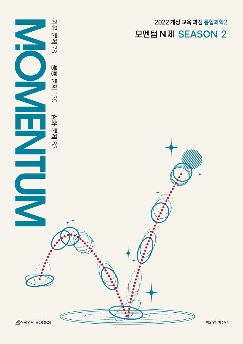 모멘텀(MOMENTUM) N제 통합과학 시리즈