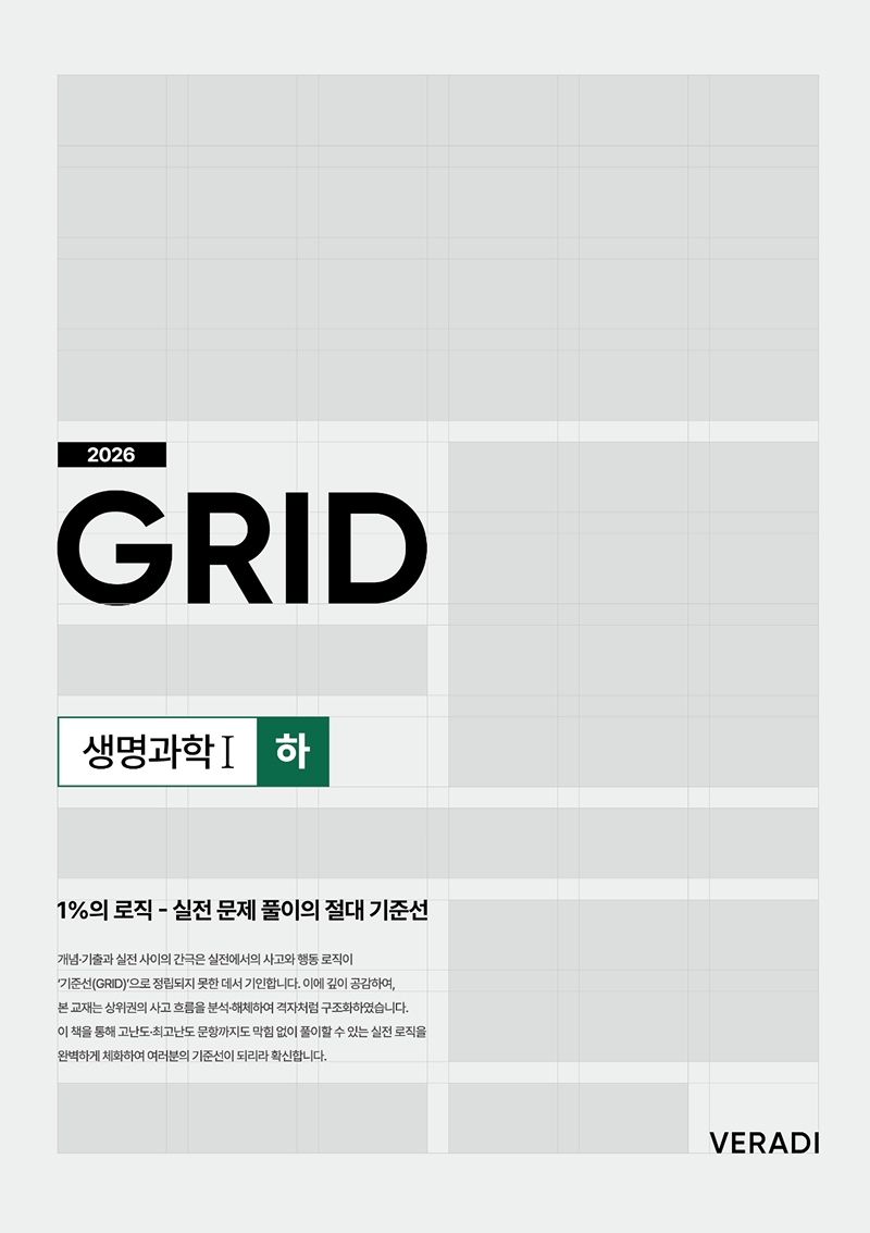 2026 그리드 N제 : 1%의 로직 - 실전 문제 풀이의 절대 기준선 생명과학1 시리즈