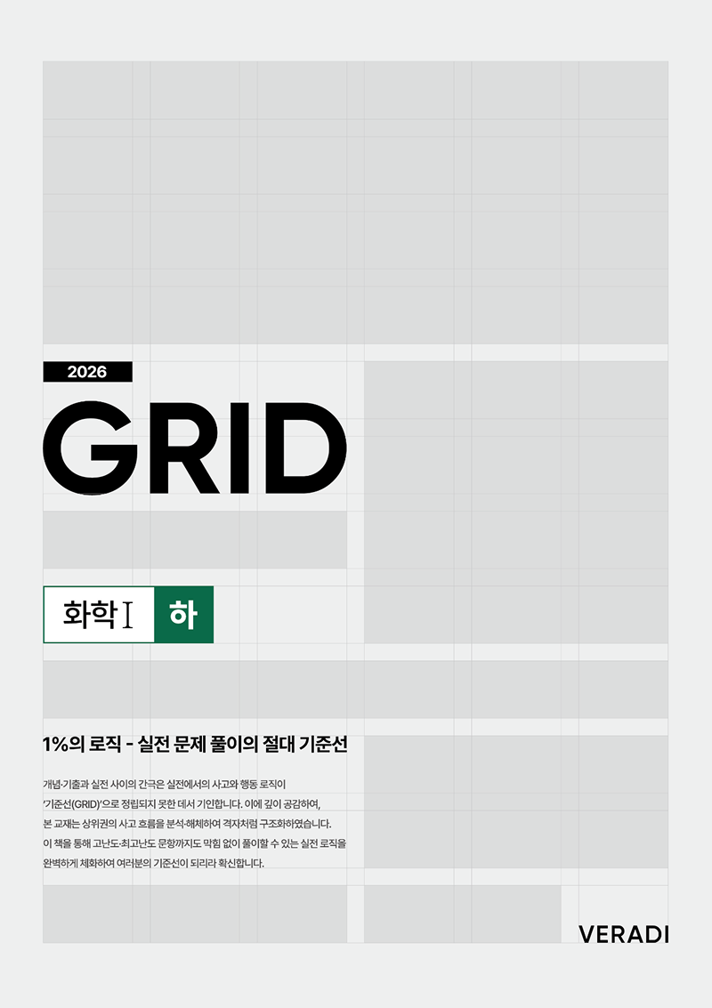 2026 그리드 N제 : 1%의 로직 - 실전 문제 풀이의 절대 기준선 화학1 시리즈